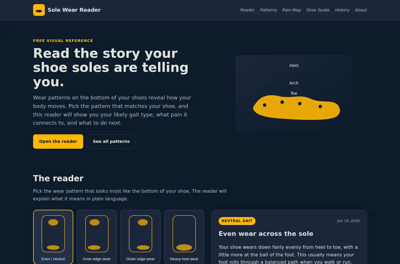 Screenshot of Shoe Sole Wear Reader interface showing the project page in use